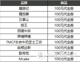 手慢无！银联神活动仅此一天