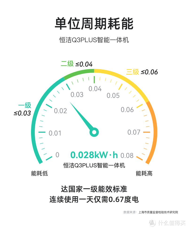 中国痔疮地图，有你家吗？用它治痔疮还节水？！