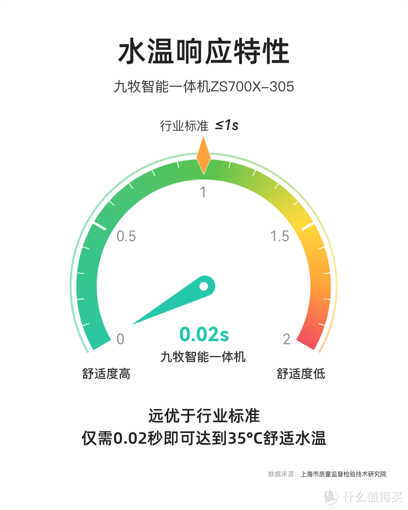 中国痔疮地图，有你家吗？用它治痔疮还节水？！