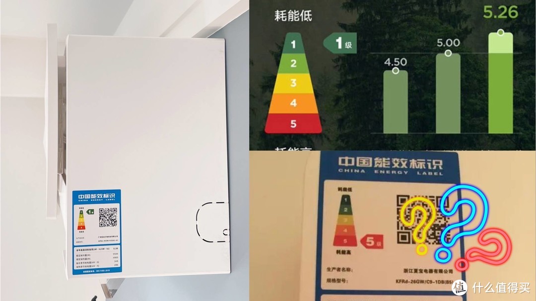 拒绝制热模式下的“闷、难受、空气不流通…”换一台空调的学问原来这么大！