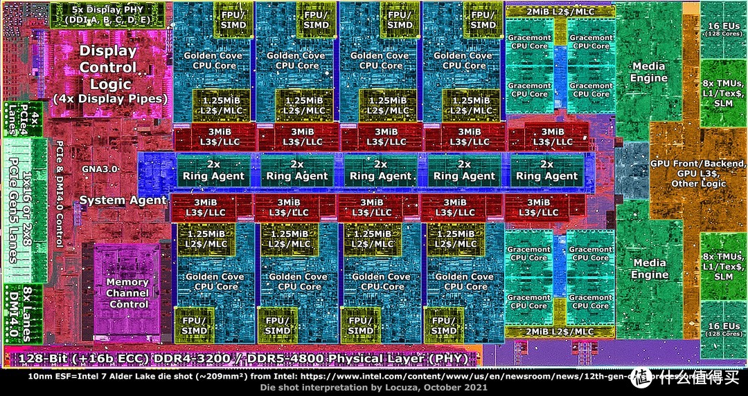 价格便宜40%游戏一样爽12代酷睿非K i5+微星B660M迫击炮WIFI体验 