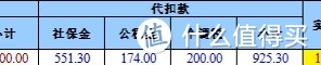 2021年度目标回顾总结