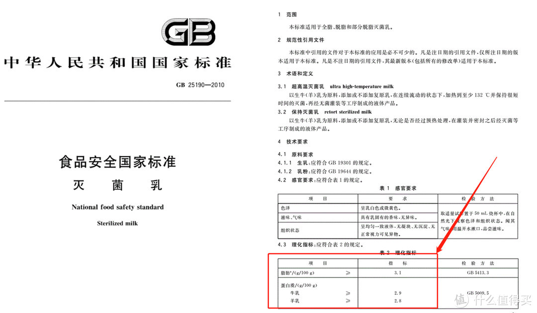 制作美味甜品的秘密，供港壹号纯牛奶晒单