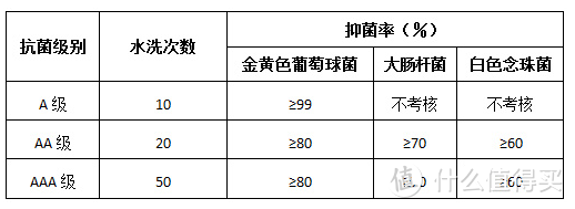 揭秘地摊货的来源让您大吃一惊，如何避免踩雷，推荐几家性价比不错1688源头厂，让他们的抗菌袜俘虏你心！