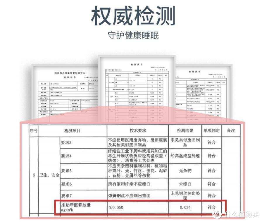 孕宝妈选床垫跟我三步走-实测戈兰泰思独立袋装弹簧床垫