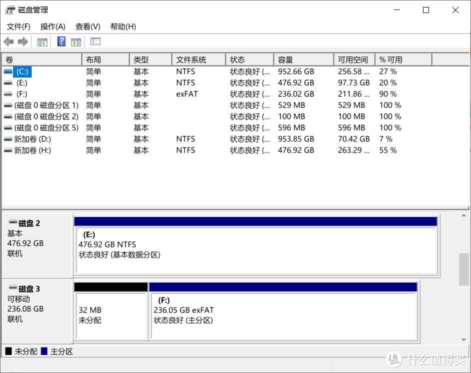 4K摄影伴侣，同价位最具性价比的雷克沙1800X SD卡