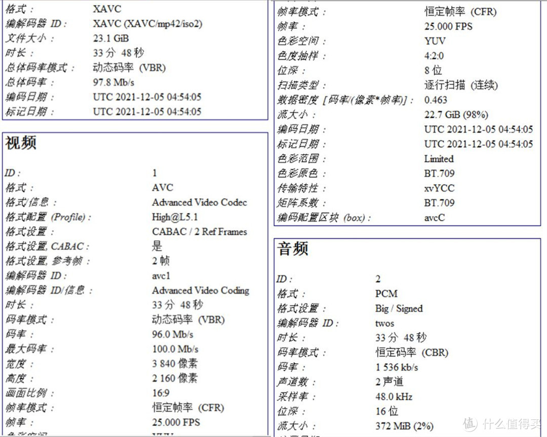 4K摄影伴侣，同价位最具性价比的雷克沙1800X SD卡