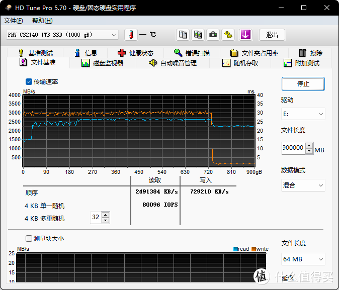 PCIE4.0固态硬盘升级首选：PNY CS2140 PCIE4.0 NVMe M.2 SSD 1T固态硬盘 评测