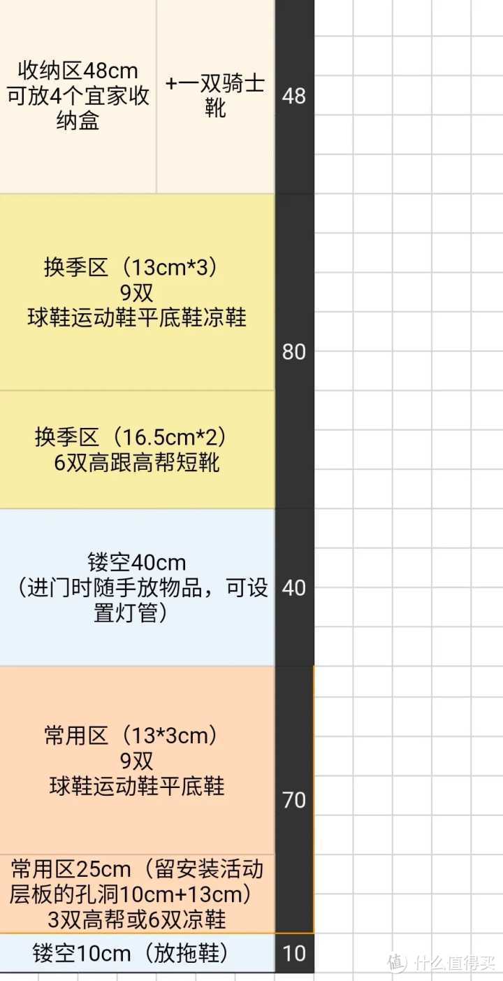 别再被这1㎡困扰了！玄关也能“无中生有”，4大常见玄关痛点逐一击破！