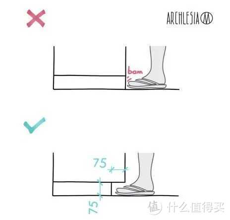 别再被这1㎡困扰了！玄关也能“无中生有”，4大常见玄关痛点逐一击破！