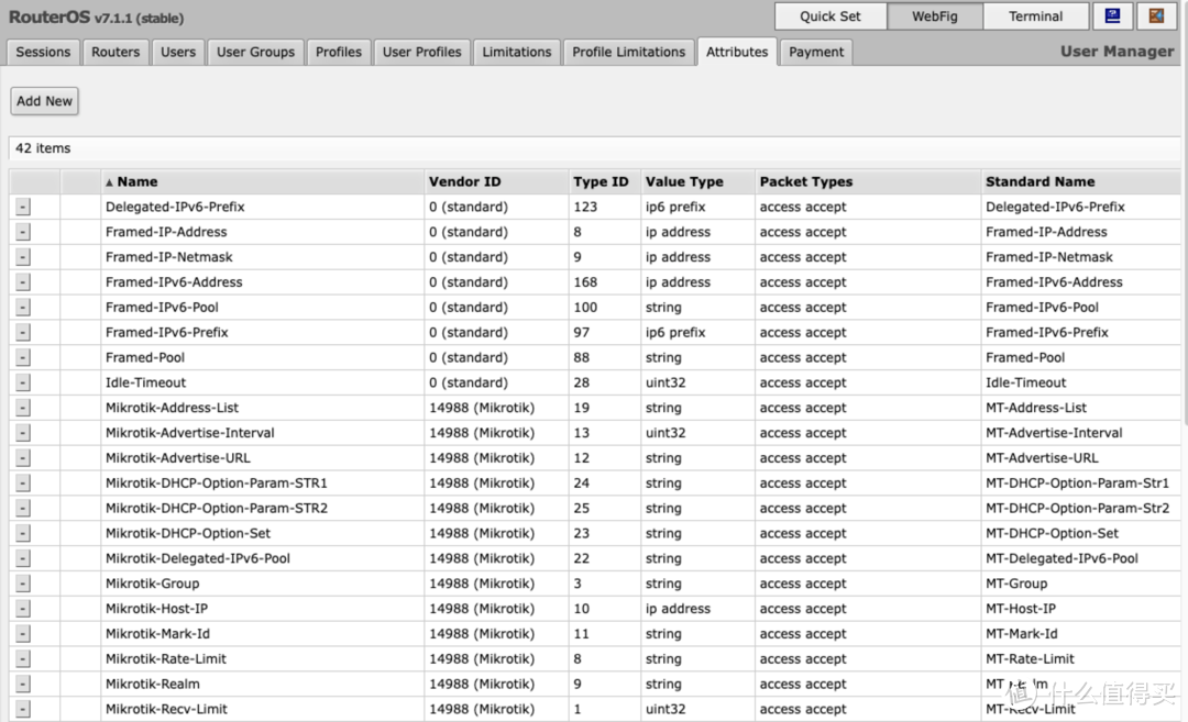 Mikrotik ROS 7.1新功能（二）——用户管理，轻量化的Radius服务器