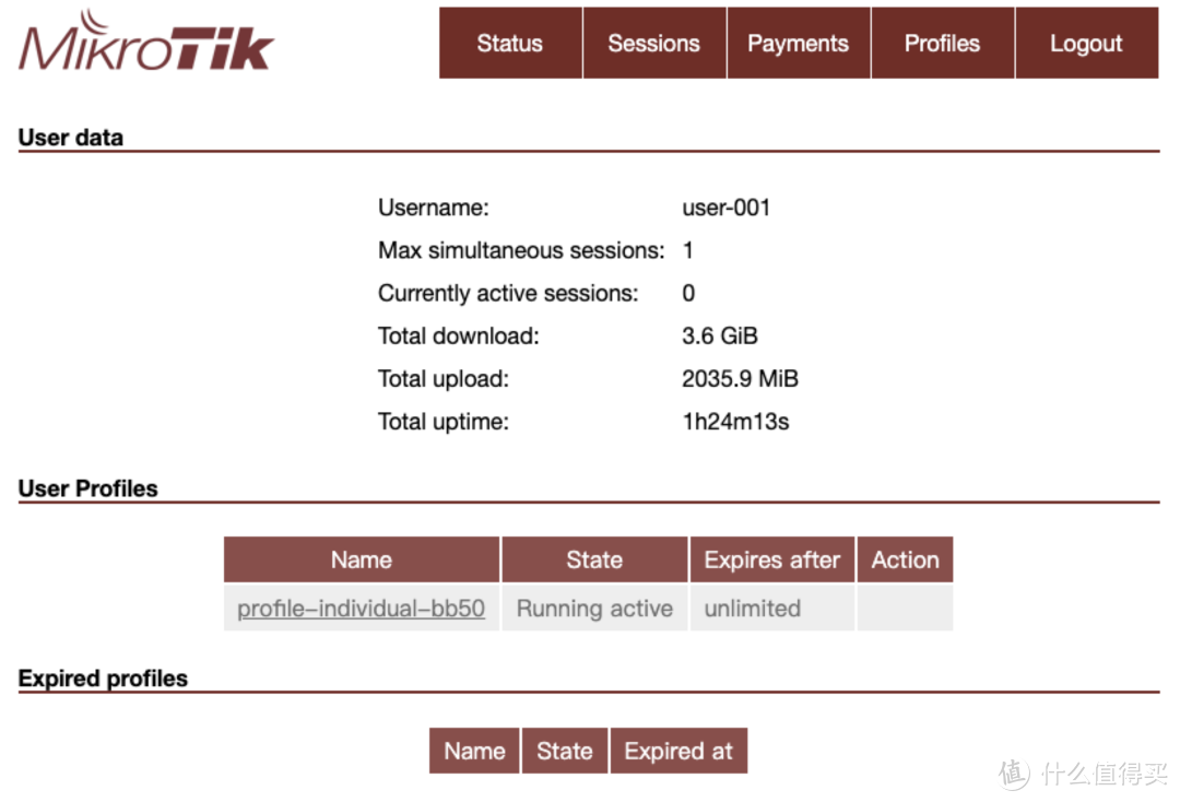 Mikrotik ROS 7.1新功能（二）——用户管理，轻量化的Radius服务器