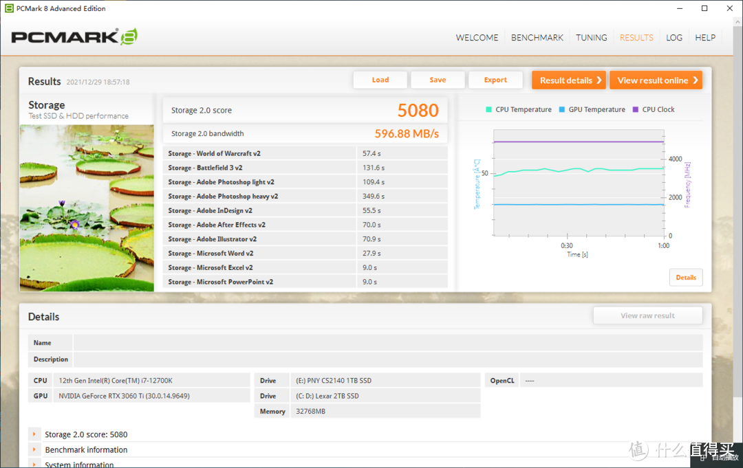 PNY CS2140 PCIe 4.0 SSD评测：激活12代酷睿平台