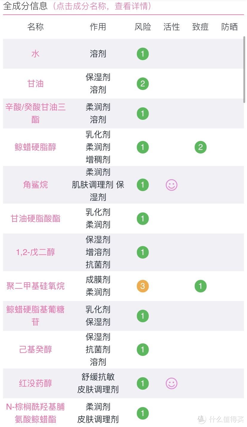 四大金刚用过的几款不含激素的儿童秋冬面霜