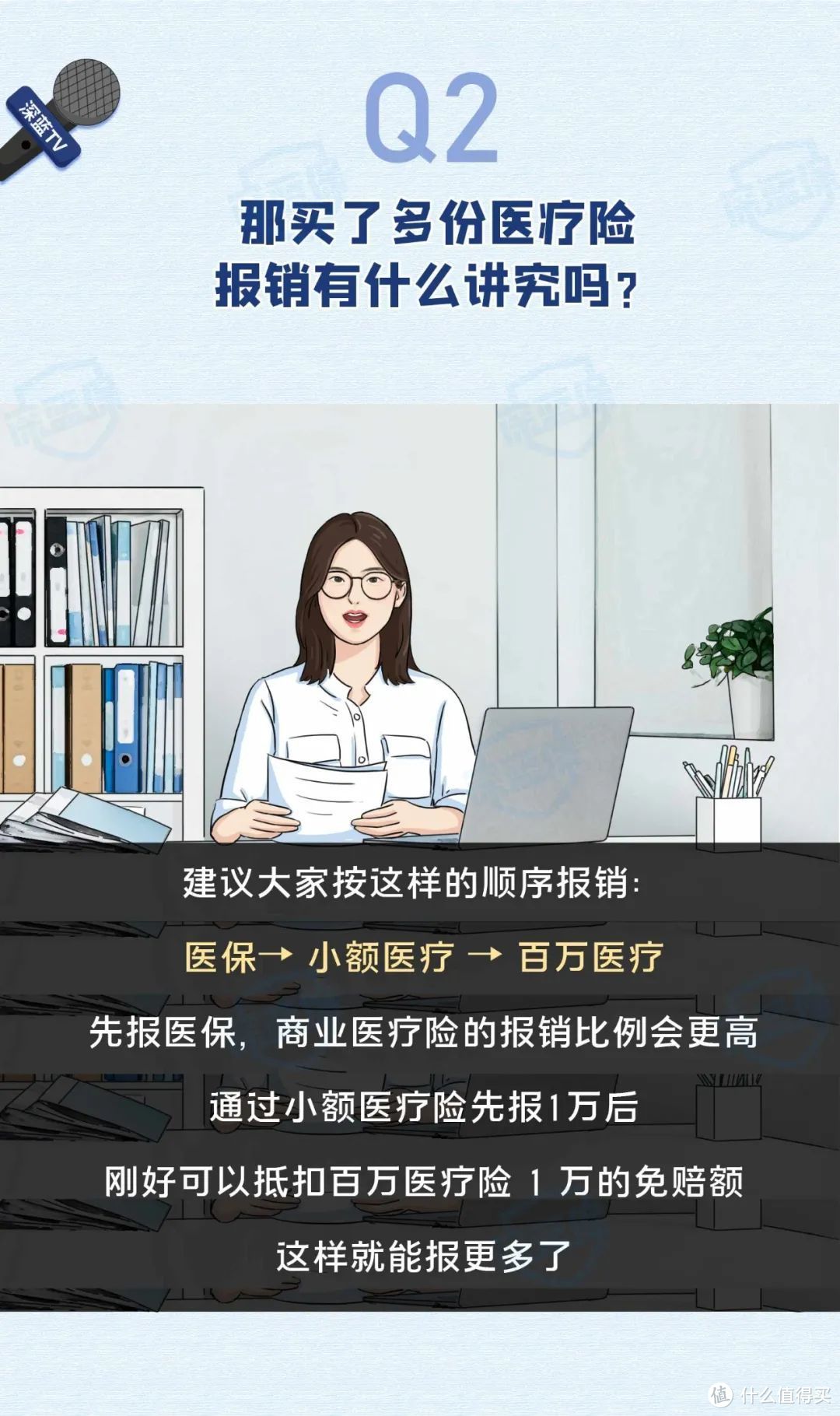 买保险本想图安心，却在理赔上踩了坑？一图详解你最关心的理赔问题