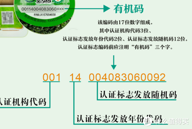 牛奶还可以这样喝！4款冬日牛奶食谱，高性价比有机奶科普推荐~