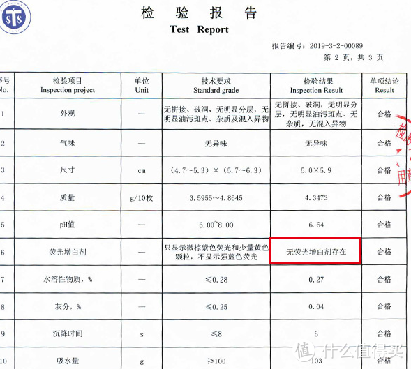 2021 卸妆好物值得分享-让爱化妆的女士们漂漂亮亮-皮肤好好