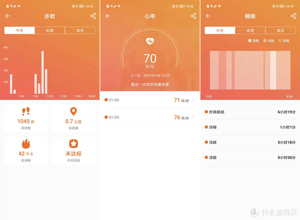 轻薄长续航，可测心率血氧血压，塞尔兰斯Watch 7 Pro 智能手表入手体验