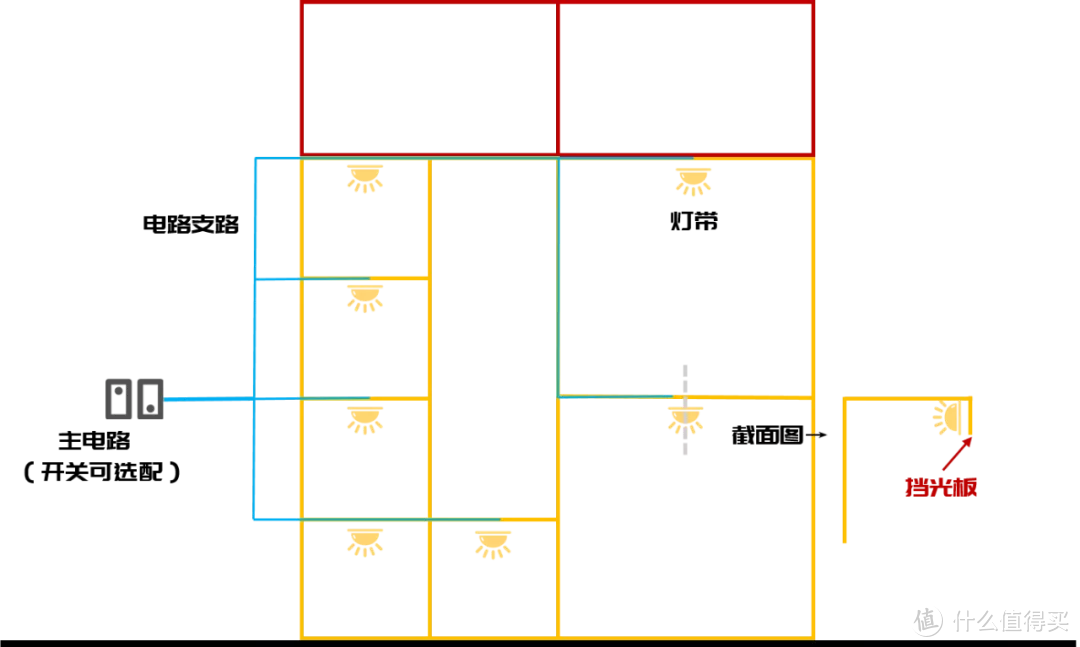 「8大区域，17种照明」有老有小的学区房，灯光设计我这么做（附购买清单）