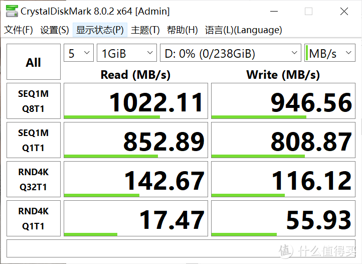 NVMe固态硬盘怎么用？尤达大师NVMe硬盘盒体验