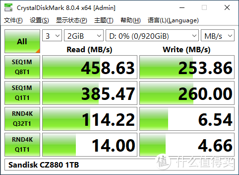 闪迪最强优盘CZ880 1TB到手小记