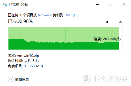 闪迪最强优盘CZ880 1TB到手小记