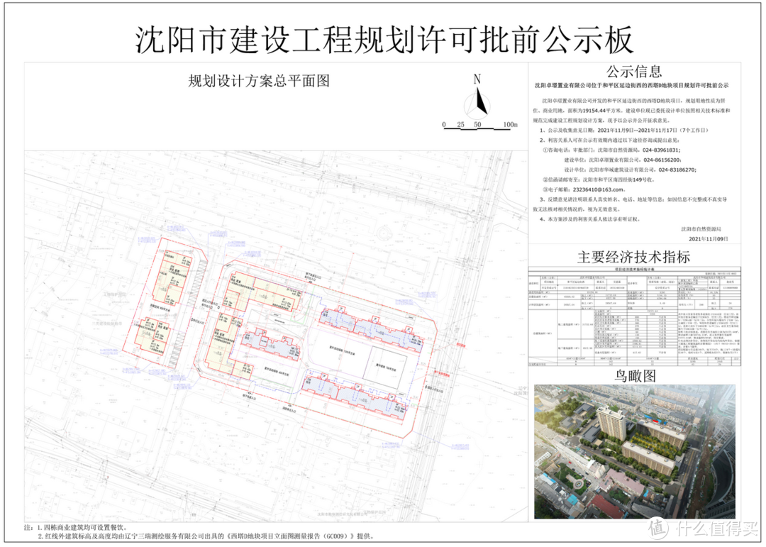 小区建筑规划、鸟瞰图、建设数据一目了然