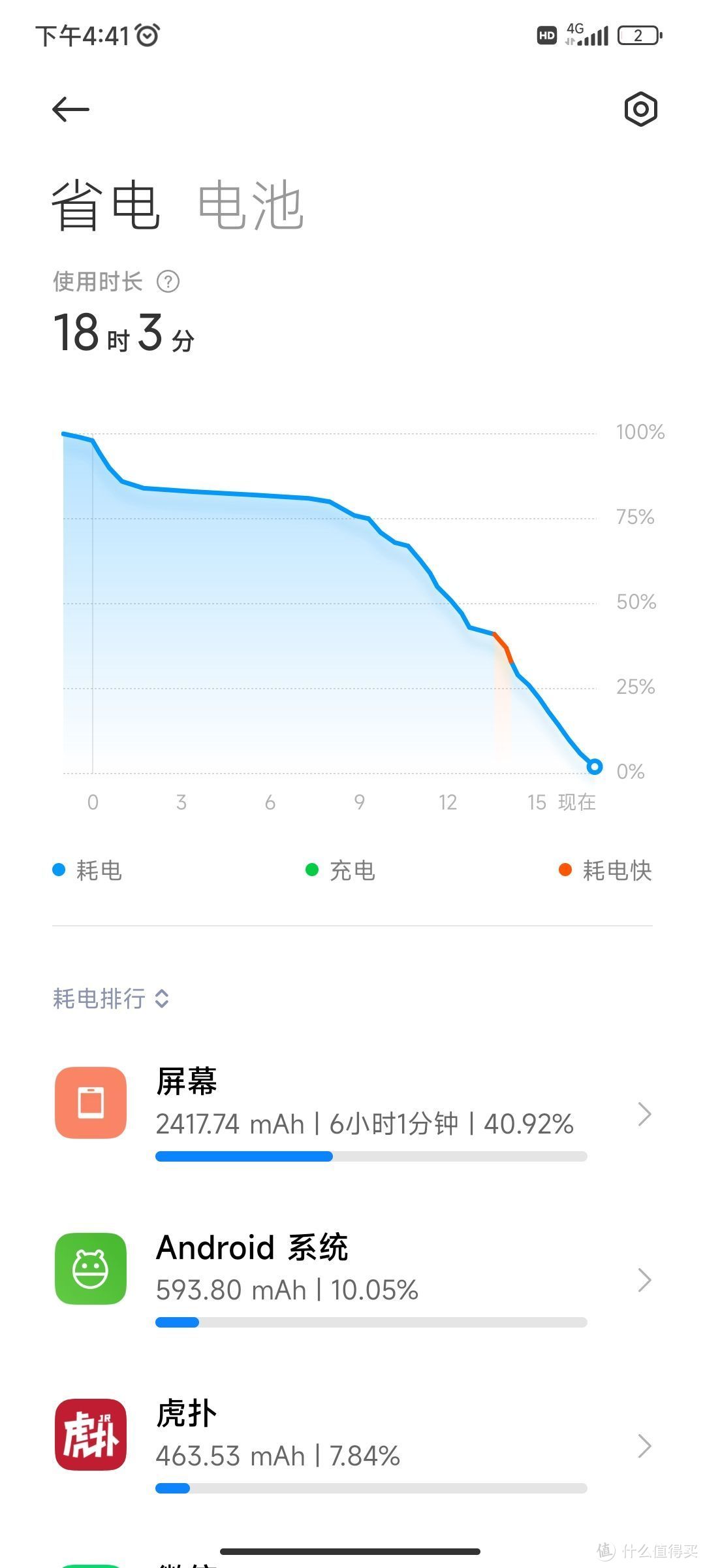 稳重求进——小米12上手简评