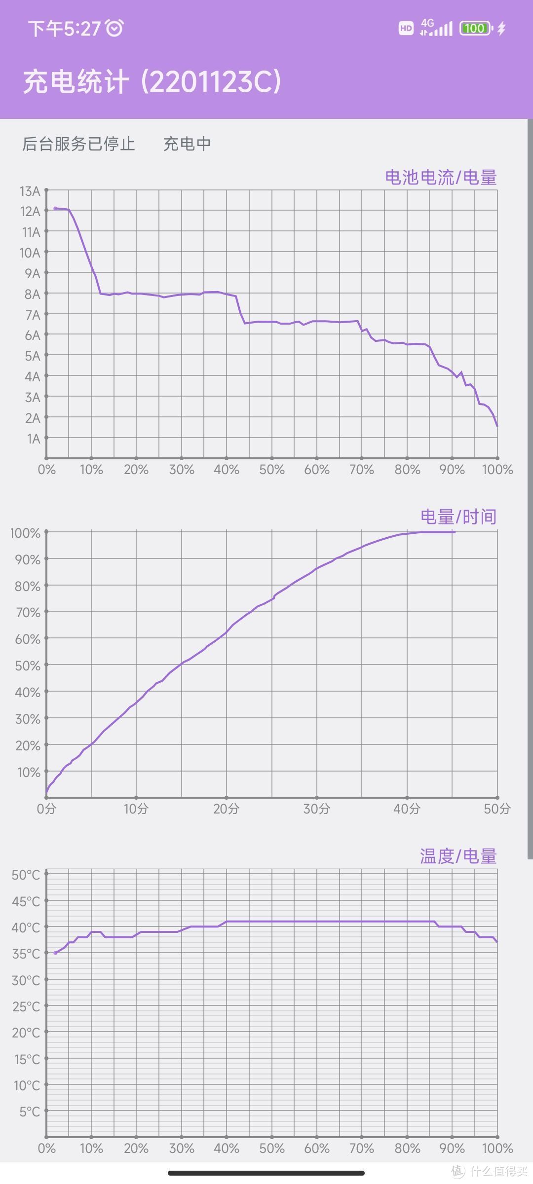 稳重求进——小米12上手简评