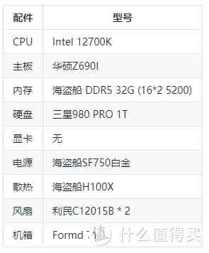 历时两年的电脑装机记录