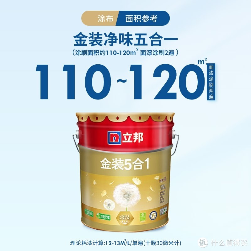 2021值得分享的家用乳胶漆，网购6款热销乳胶漆做测试！（各数据实际对比）建议收藏装修在看