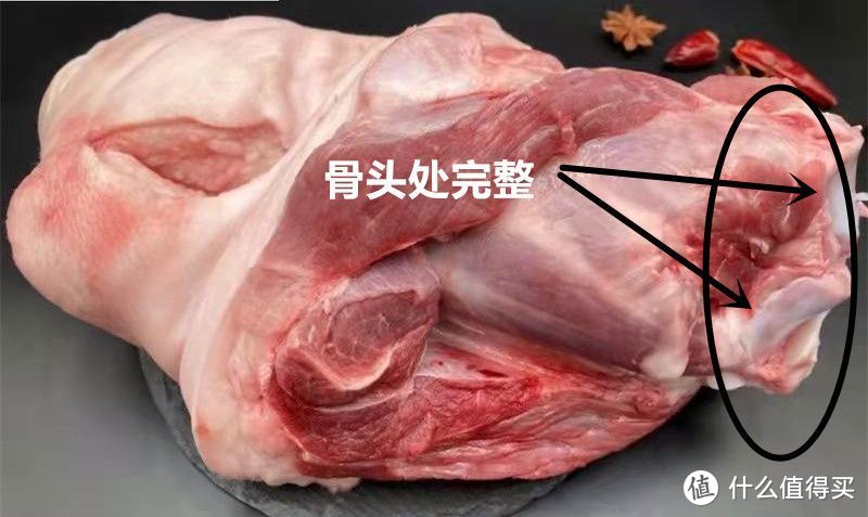 年货买肘子，你知道“前肘”和“后肘”差别有多大吗？别买错了