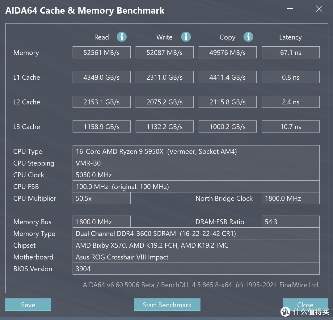 装机赛作品：配置拉满的梦幻3A平台！AMD R9 5950X+32G×2+C8I+6900XT的ROG 战11装机