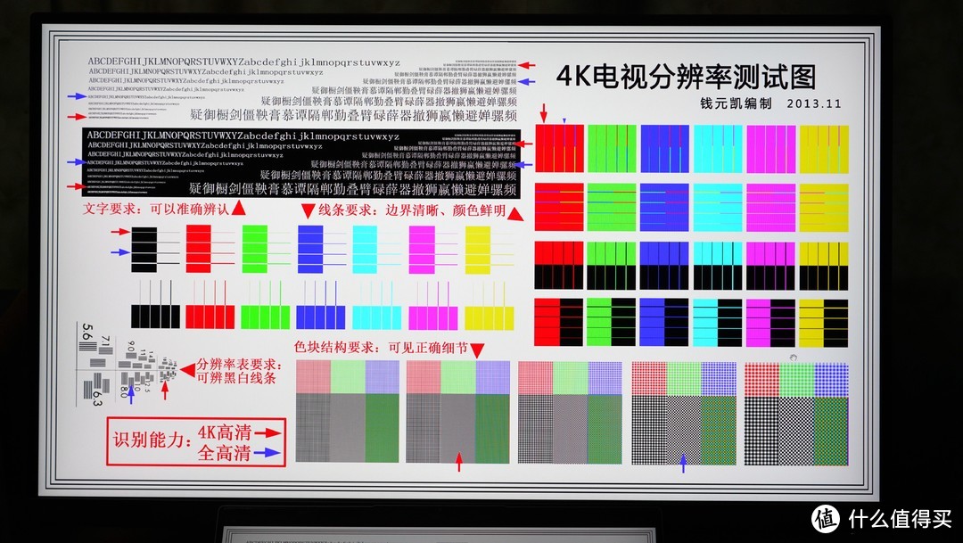 打造居家影音娱乐区，从入手一台显示器开始