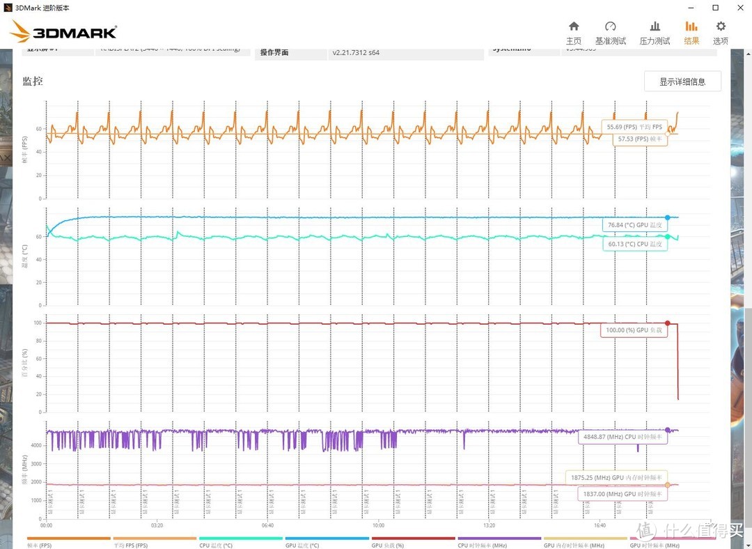 体积小巧，外形精致、影驰RTX3060金属大师Mini显卡 评测