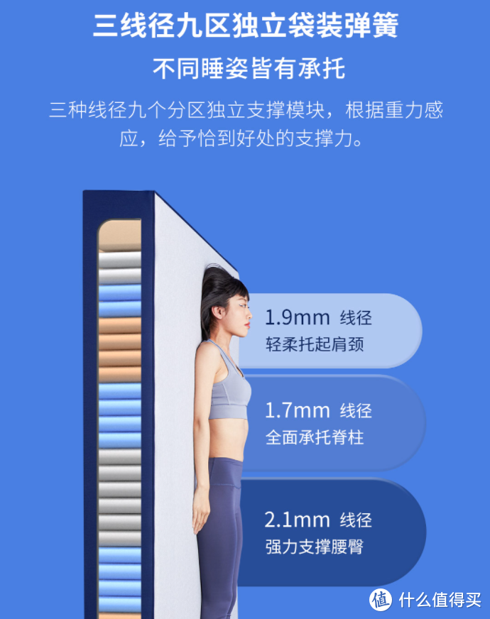 独居男孩的床垫换新——8H蓝精灵无感释床垫