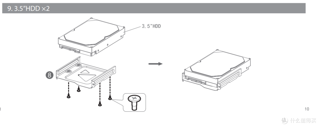 步步有动图 这篇应该是值得买最详细的装机教程