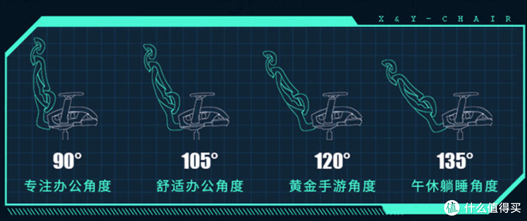 永艺XY人体工学椅旗舰款评测：一把可以让我逍遥自在的椅子