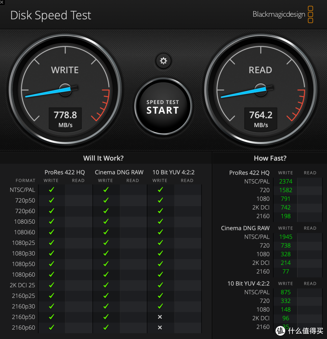 最强雷电 4 扩展坞十二合一，MacBook Pro 的好帮手