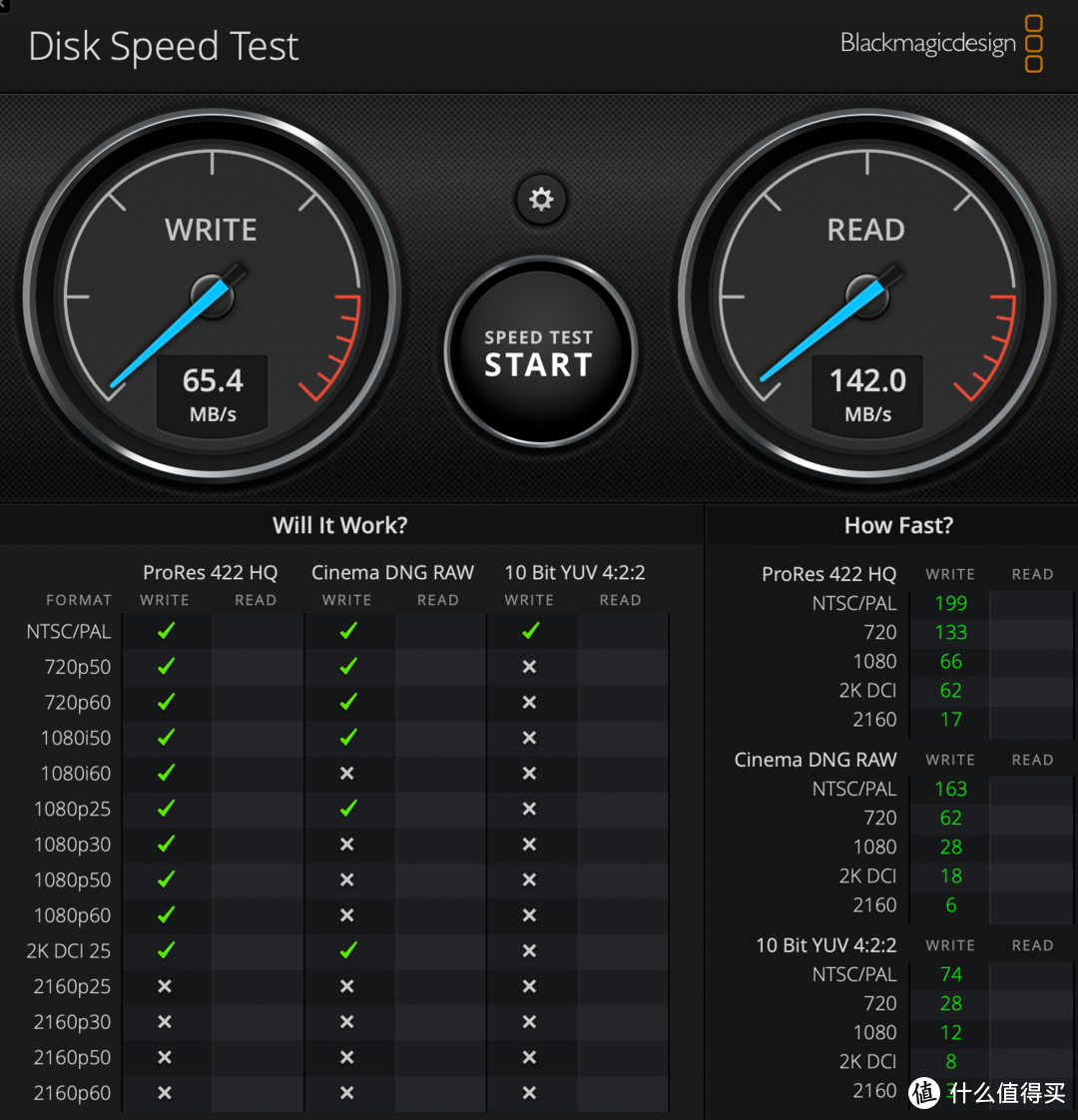 最强雷电 4 扩展坞十二合一，MacBook Pro 的好帮手