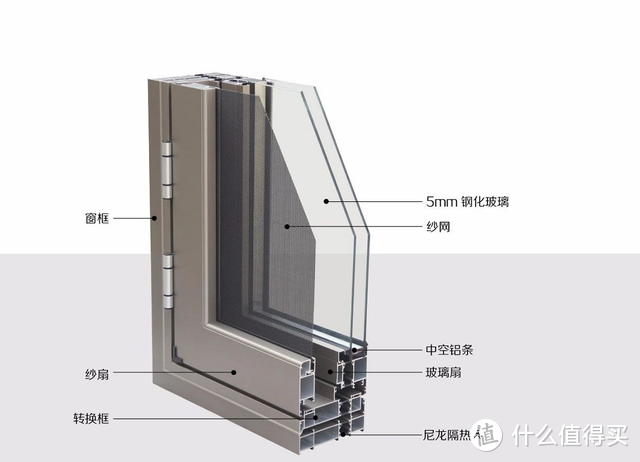 为省钱，家里这9个地方坚持穷装，实用性只增不减，适合过日子！