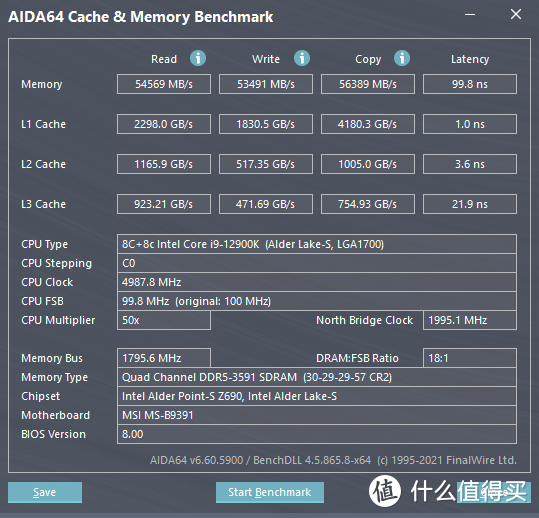 AIDA64Cache&Memory以及 GPU Benchmark测试。