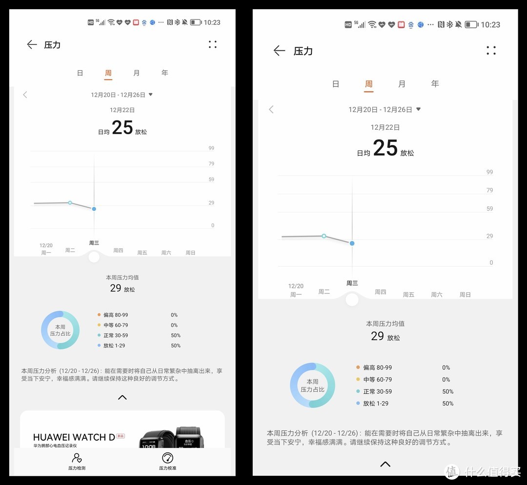 荣耀GS 3手表评测：轻奢范儿只是外表，健康管理才是它的王牌！