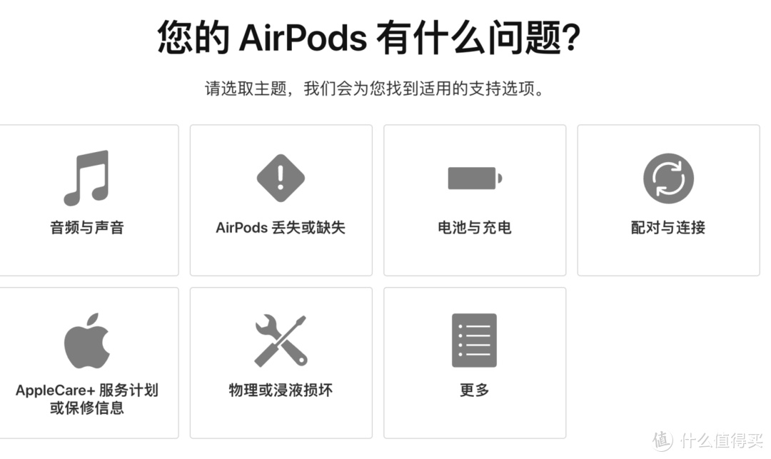 AirPods Pro 是否有必要买 AppleCare+吗？