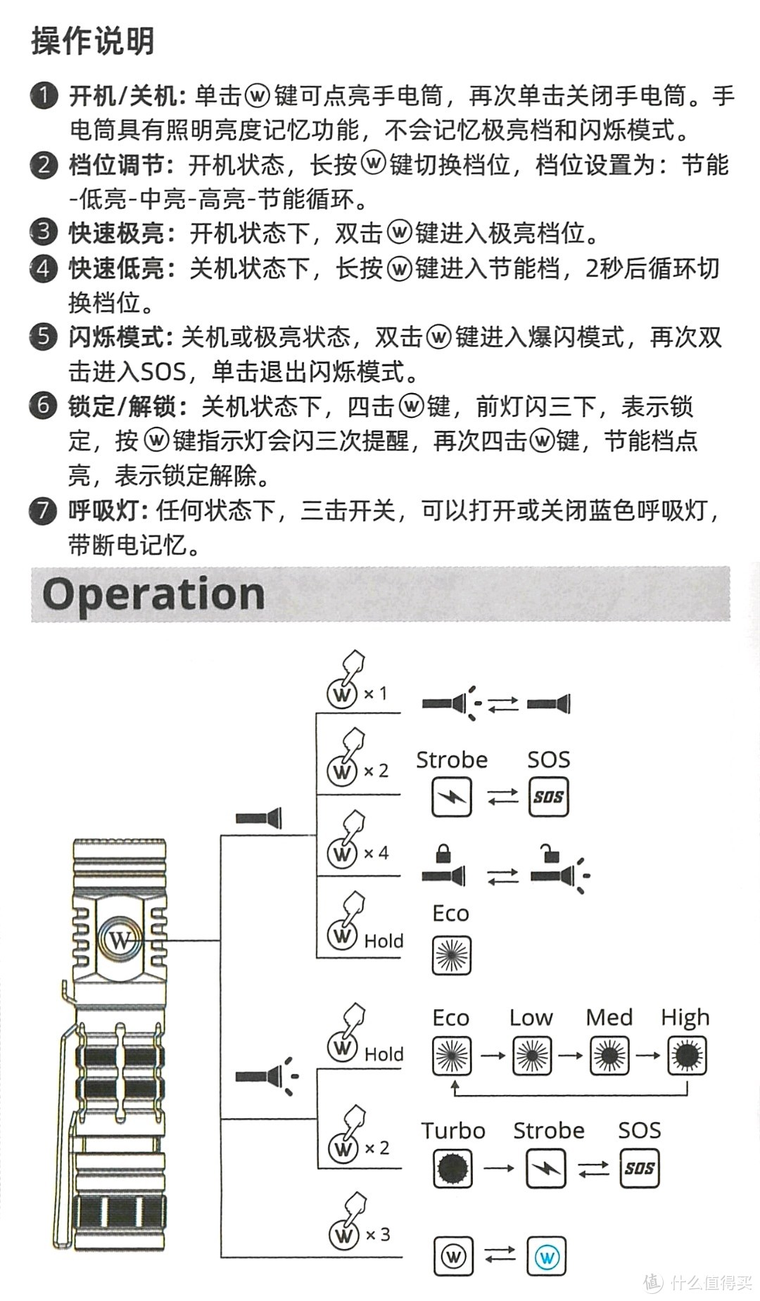 一即是全：务本C2移动充电型手电