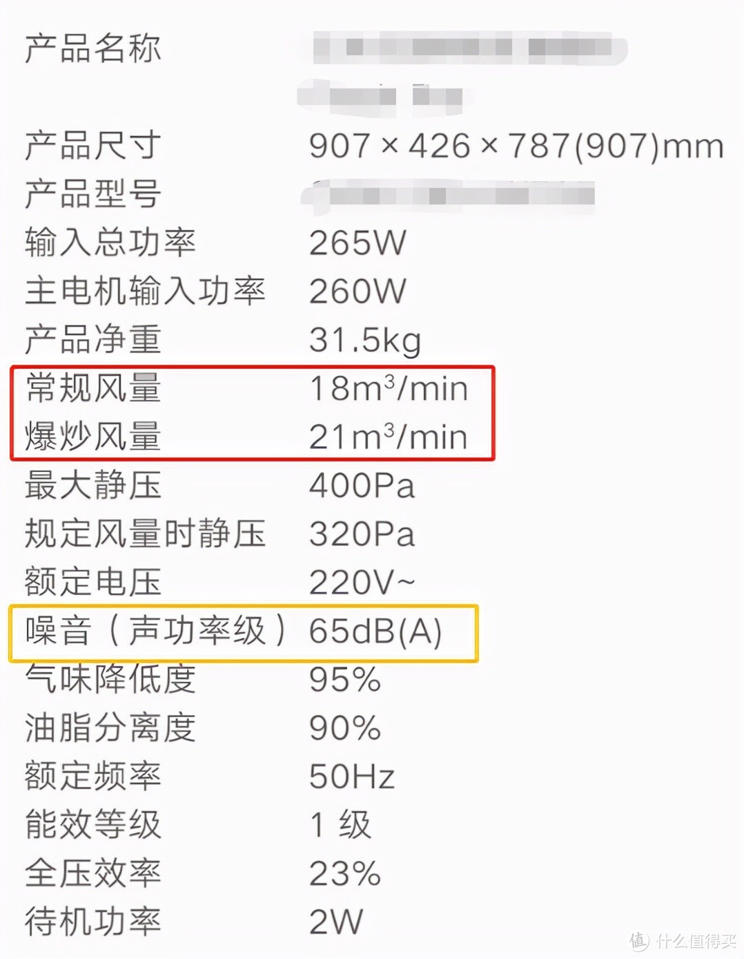 想买集成灶？看这一篇就够！新家集成灶选购安装全记录，都是干货