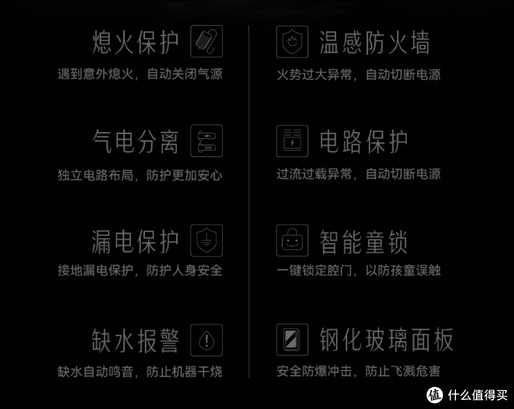 想买集成灶？看这一篇就够！新家集成灶选购安装全记录，都是干货