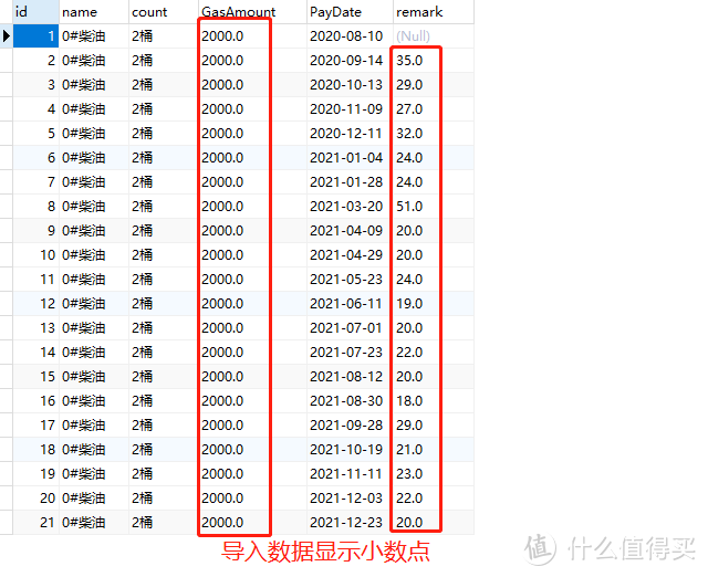 Excel2013导入OceanBase数据库部分字段显示小数点的解决方法