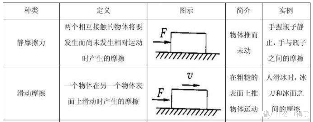 模拟人手，反复擦拖！洒拖T5戴森吸尘器拖把头，给家里的戴森吸尘器升升级~