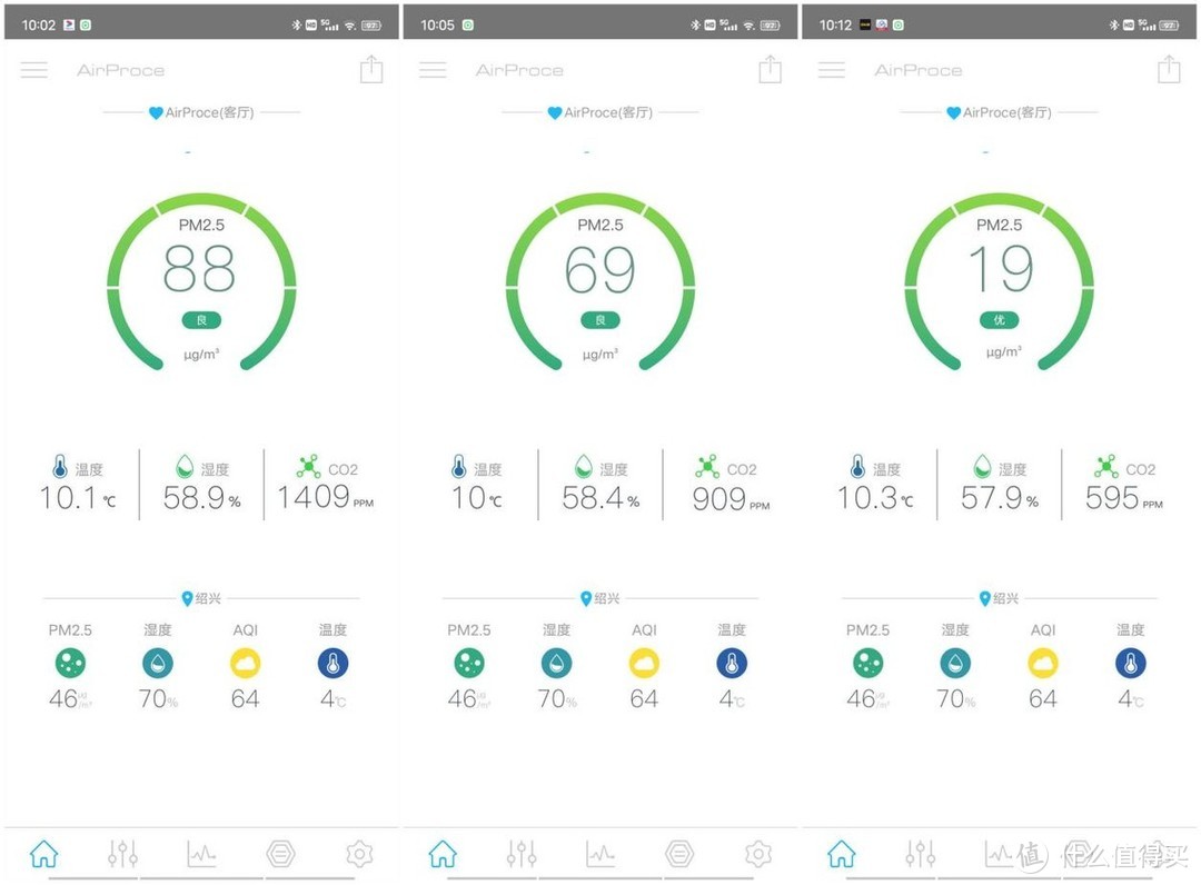 对比了净化和新风的区别后，我选了新风：AirProce新风机初体验